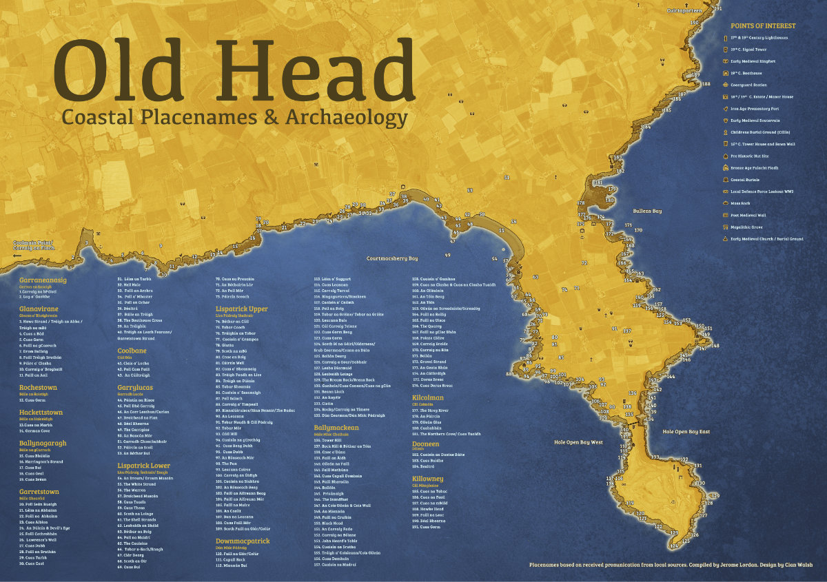 Old Head Coastal Placenames