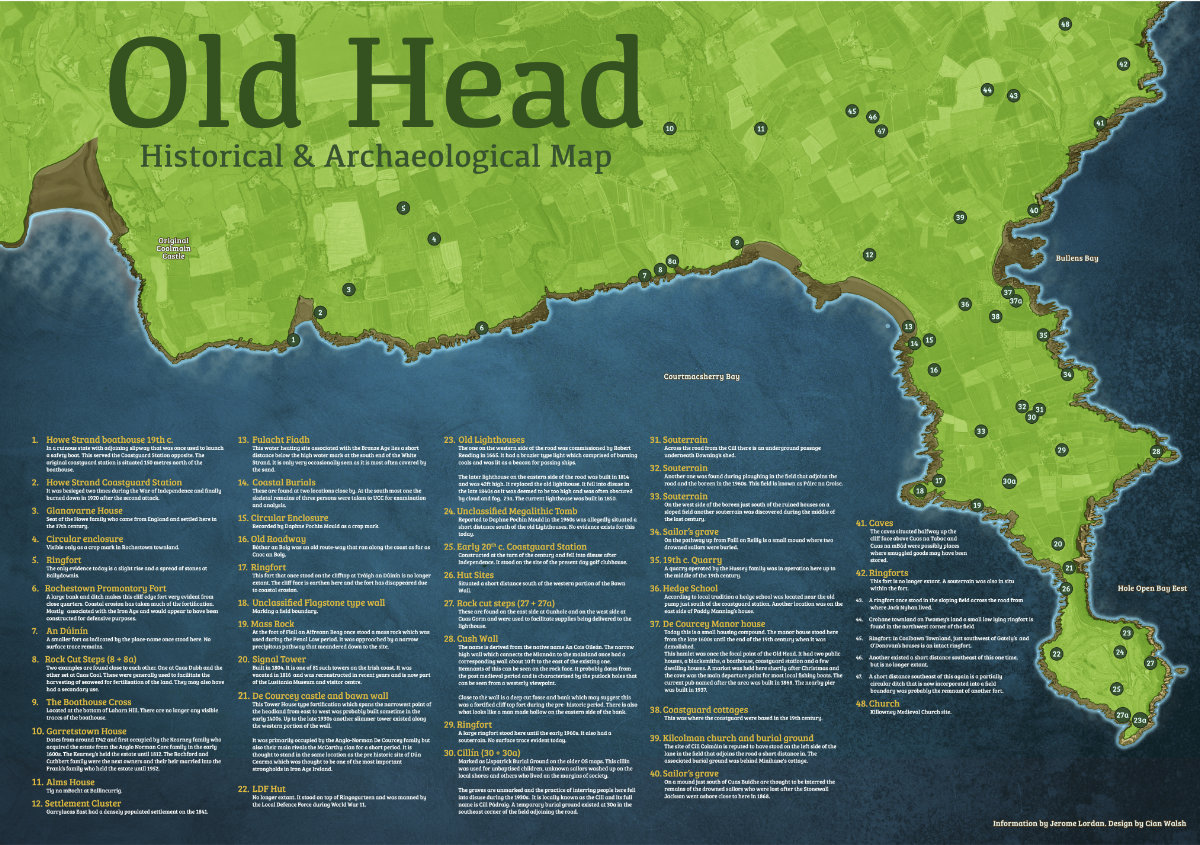 Old Head Historical & Archaeological Map